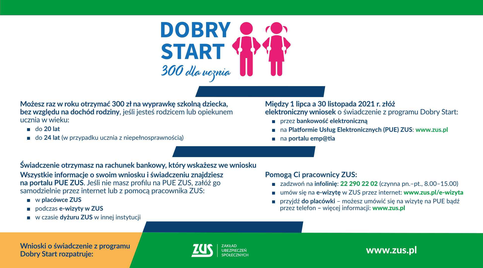 infografika Dobry Start 300 info ogólne 2